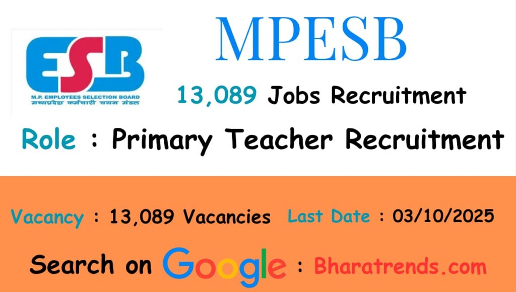 MPESB Bumper 13,089 Job Vacancy