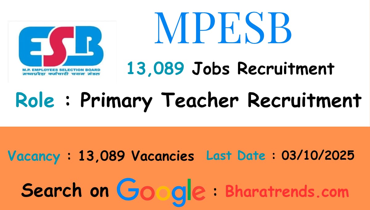MPESB Primary Teacher 13,089 Recruitment: Apply Online – Check Eligibility, Dates & More